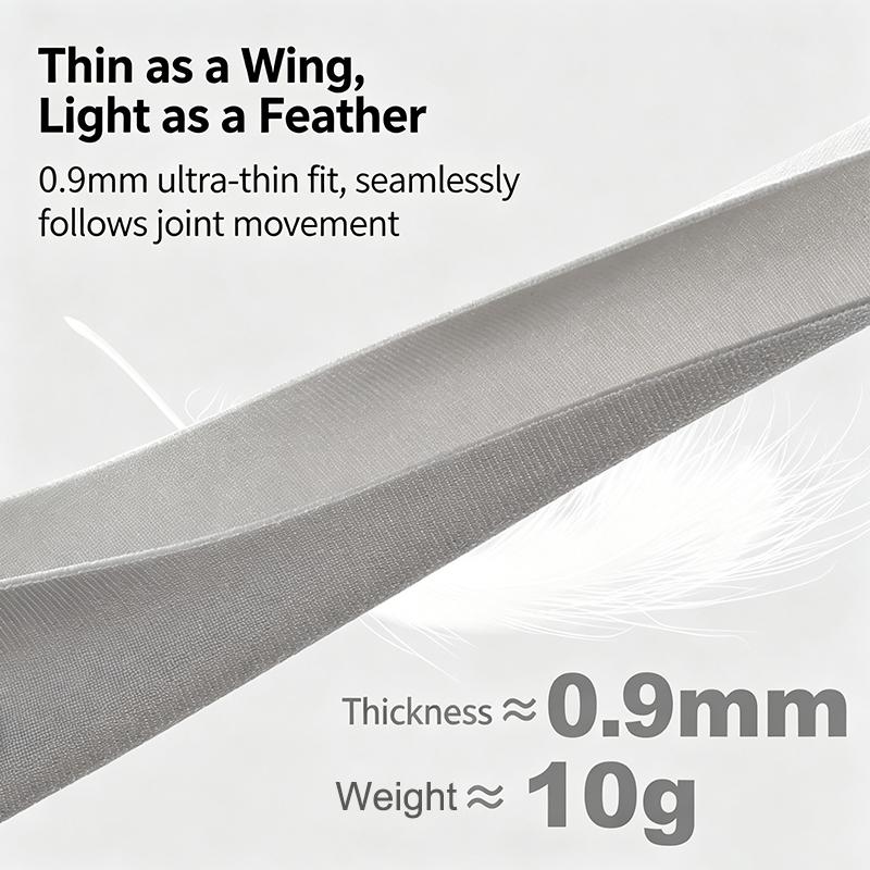 1/2 stuks ademende sportpolsco - Wrist Wrap Support recensie en prijs