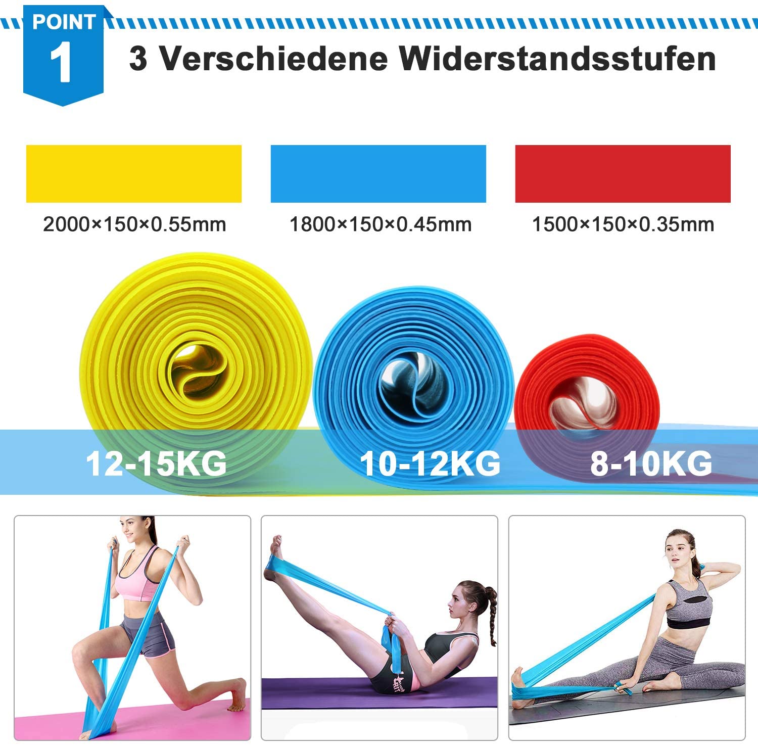 Elastische fitnessbanden 3-del - Crossfit Equipment recensie en prijs