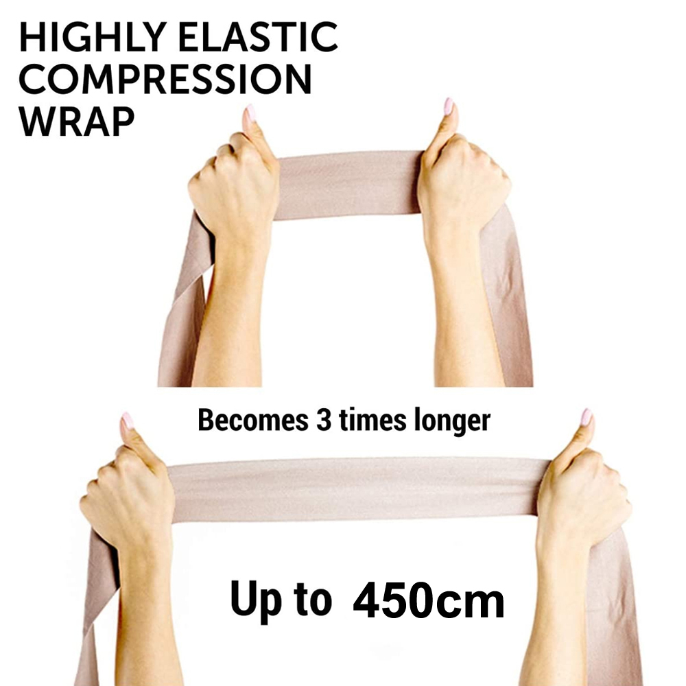 5 rollen elastische compressie - Wrist Wrap Support recensie en prijs