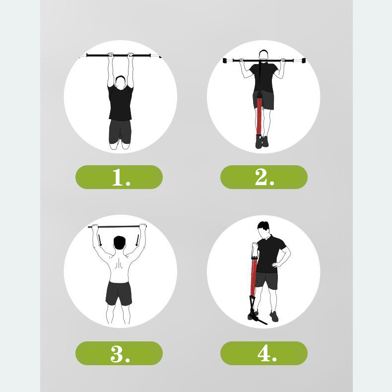 Pull-up Assist Band Elastische - Pull Up Assist Band recensie en prijs