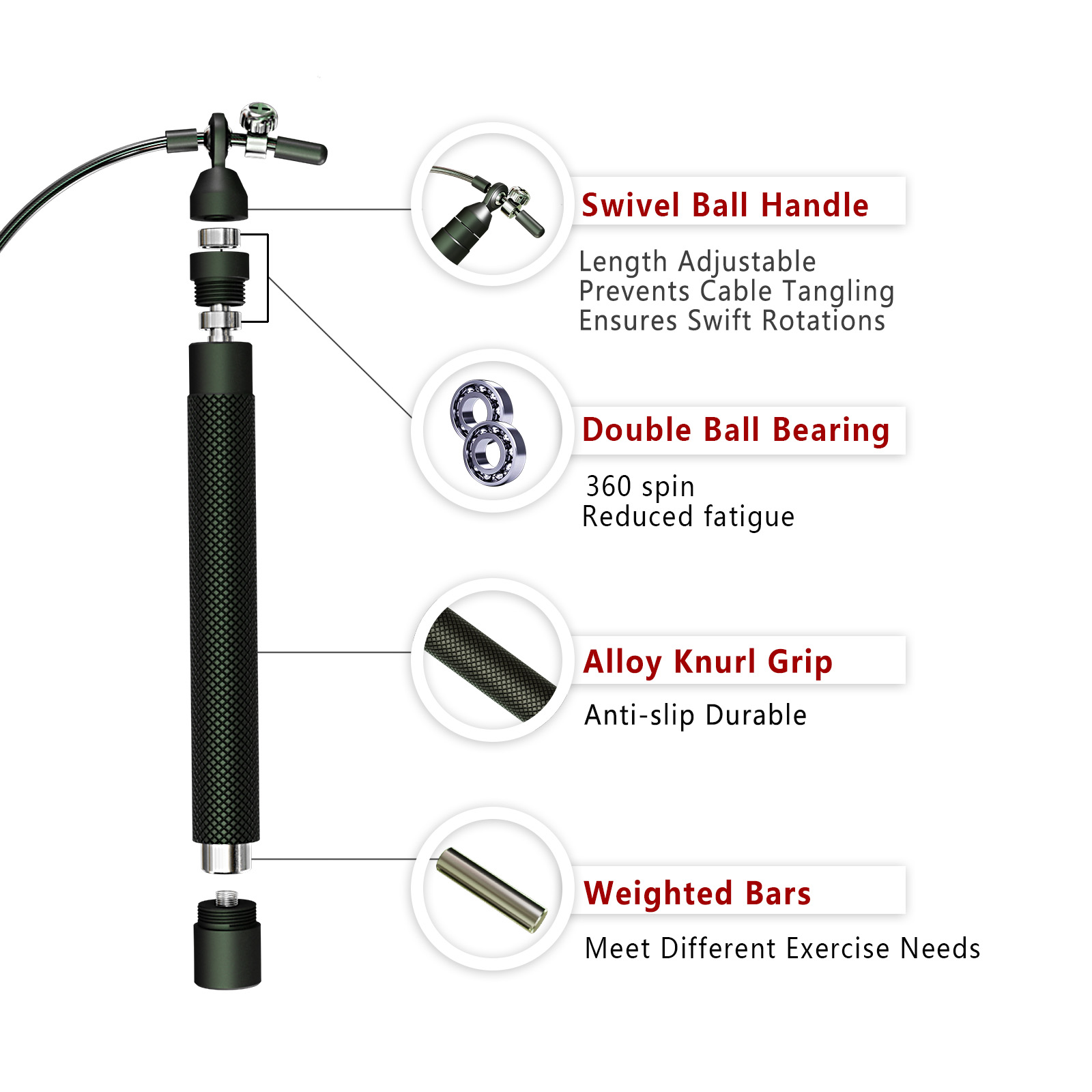Crossfit Gewogen springtouw gy - Crossfit Workout With Equipment recensie en prijs