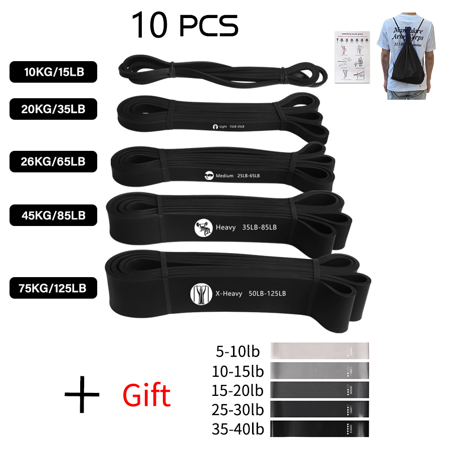 Oefening elastische band voor  - Pull Up Assist Band recensie en prijs